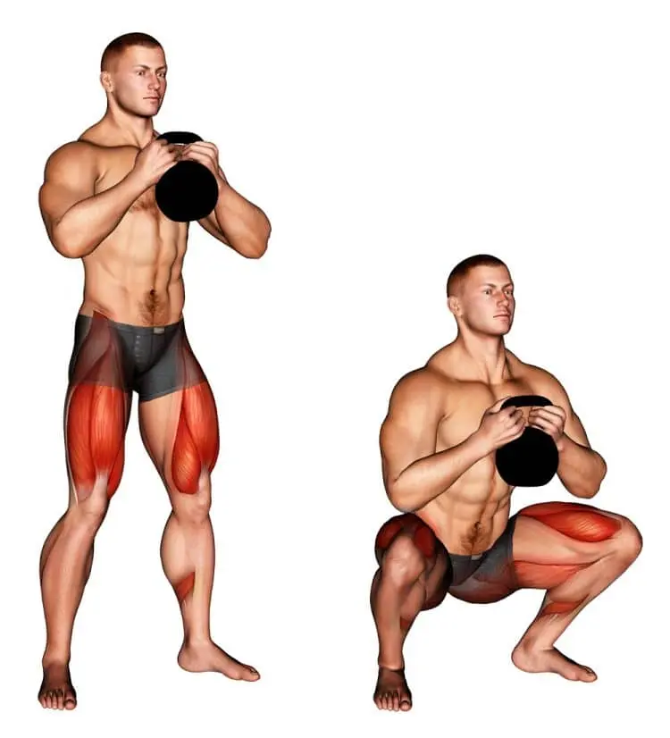 Kettlebell-goblet-squat