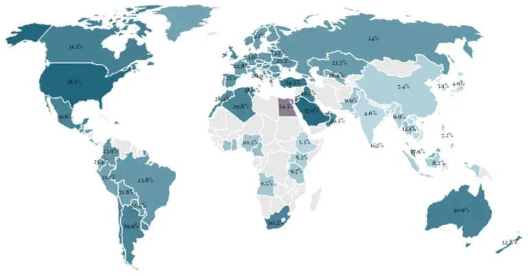 Obesity-Rates-by-Country