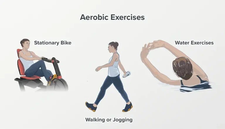 Aerobic Exercise