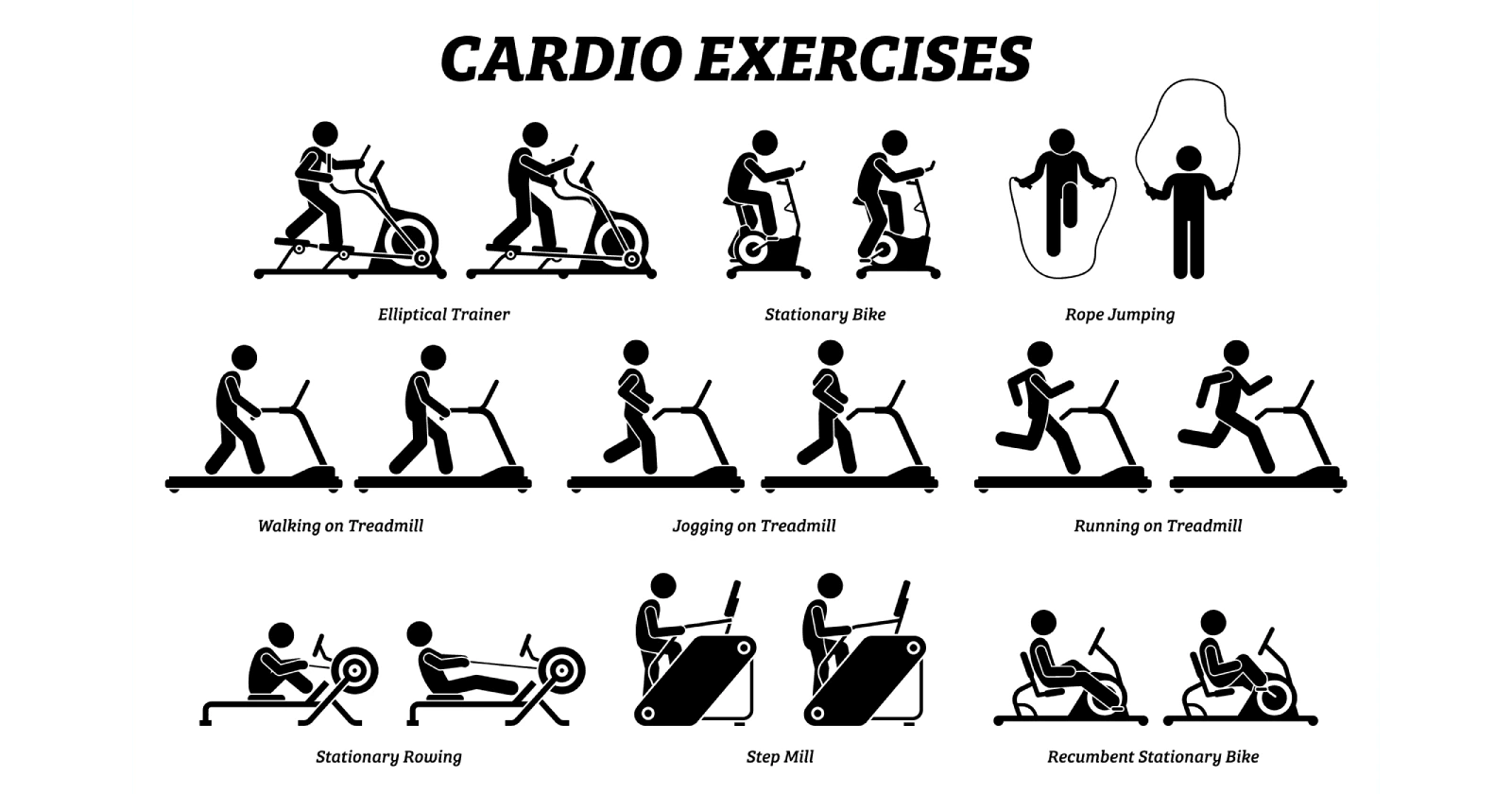 Best cardio exercise at home