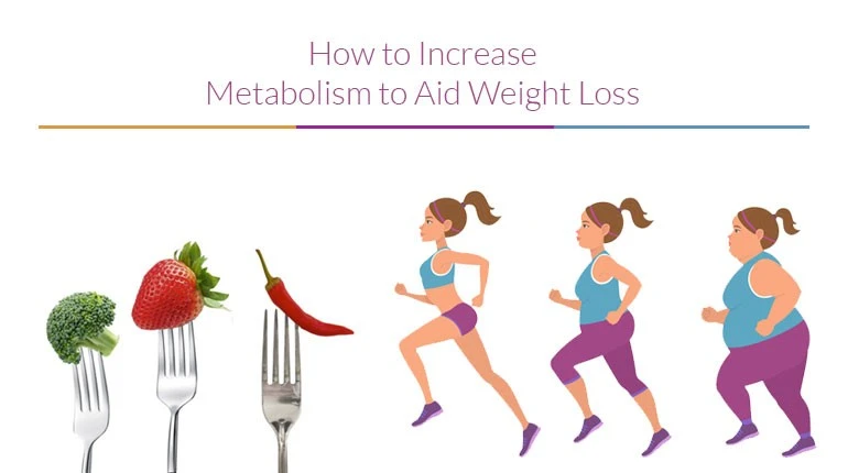 How-To-Increase-Metabolism