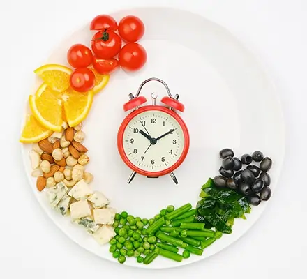 Intermittent Fasting Guidance