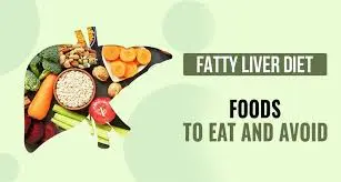 Fatty-liver-diet