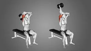 triceps extension overhead dumbbell