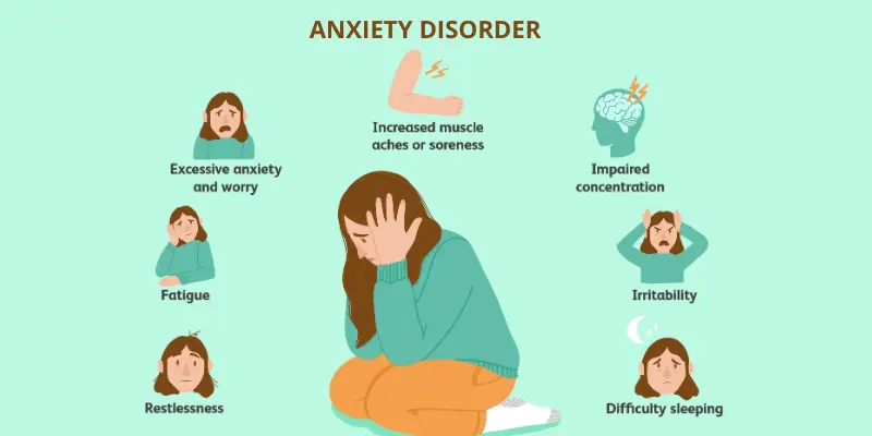 Anxiety-Disorder