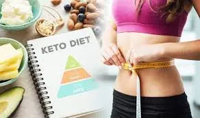 Can I lose weight on the ketogenic diet