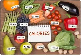 How many calories should i eat for weight loss