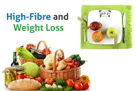 How fiber can help with weight loss?