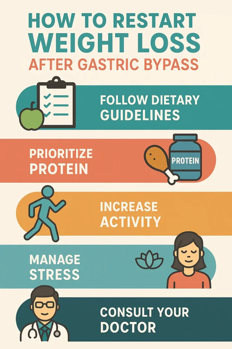 How to restart your weight loss after a long break