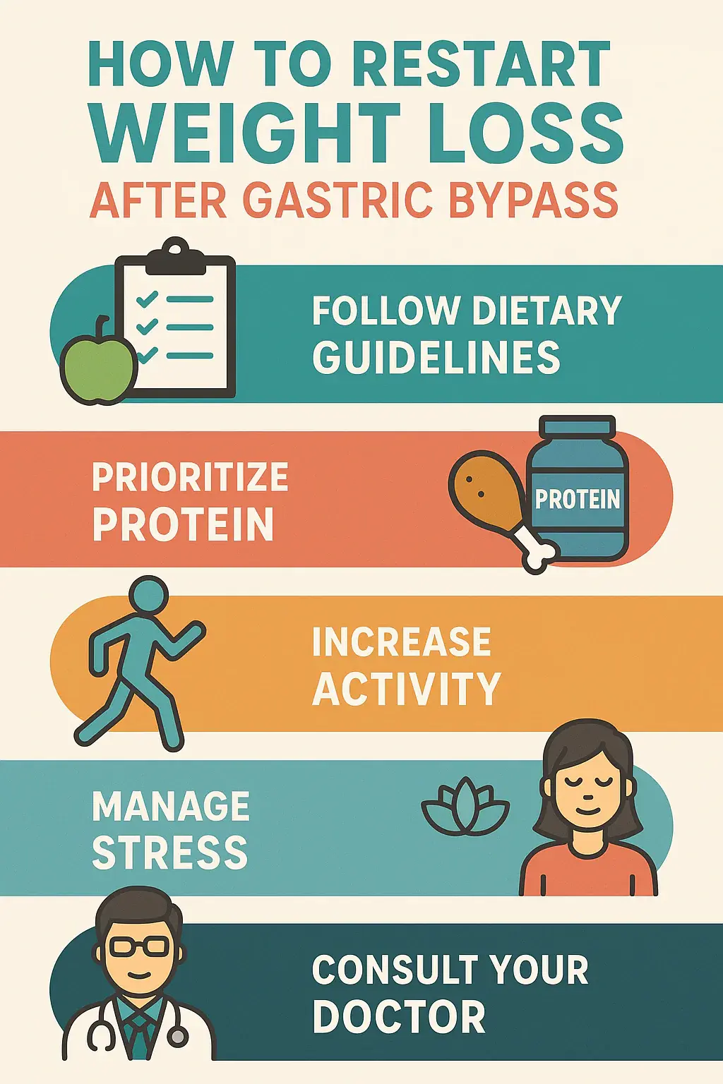 How to restart your weight loss after a long break