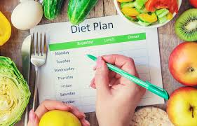 how to build sustainable meal plan for weight loss