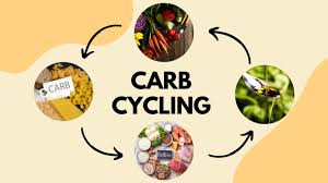 Carb cycling