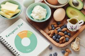 keto diet and more balance diet
